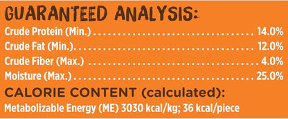 Rachael Ray  Turkey Bites with Hickory Smoke Bacon Flavor Dog Treats, 12 oz Pouch