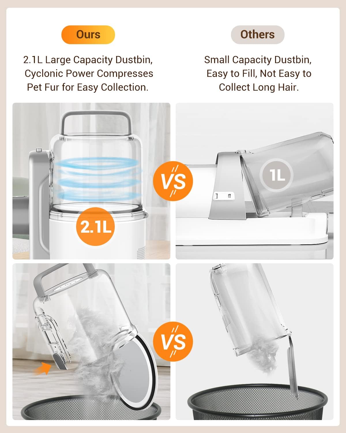 Professional Dog Vacuum Grooming Kit for Shedding: High-Performance Hair Clippers and Deshedding Tool with Strong Suction and Fur Brush Attachment for Cats and Dogs (Pale White)