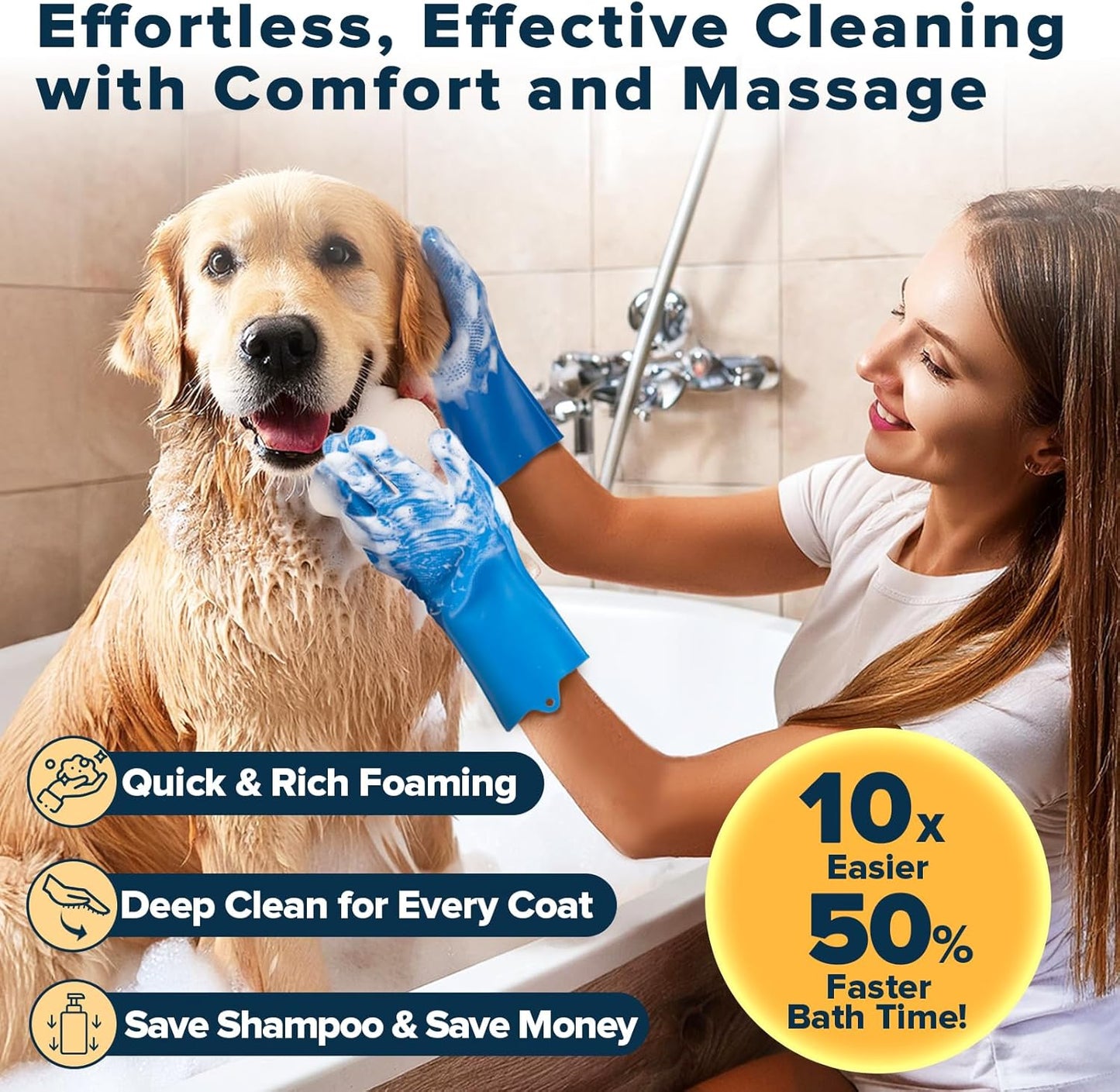 Professional 6-Piece Pet Grooming Kit for Dogs, Cats, and Horses | Includes Dog Washing Gloves, Bath Brush, Shampoo Brush, and Grooming Gloves in Navy Blue