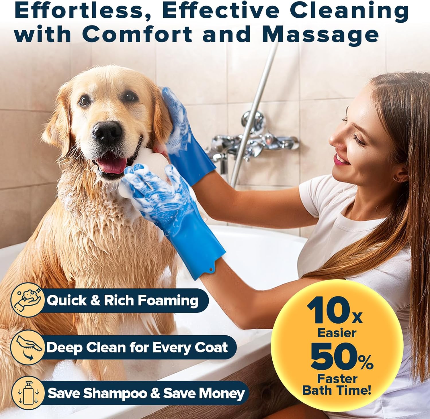 Professional 6-Piece Pet Grooming Kit for Dogs, Cats, and Horses | Includes Dog Washing Gloves, Bath Brush, Shampoo Brush, and Grooming Gloves in Navy Blue