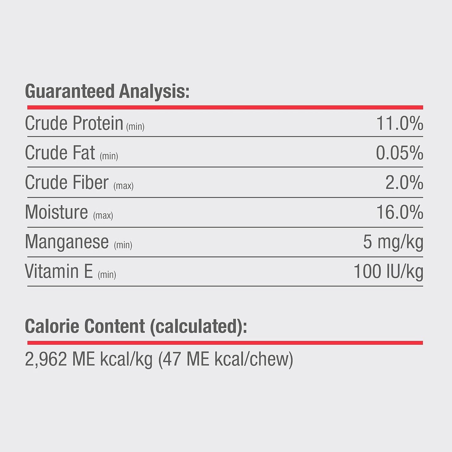 Mini Chews, Made with Real Chicken, Rawhide Free Chews for Dogs, 24 Count